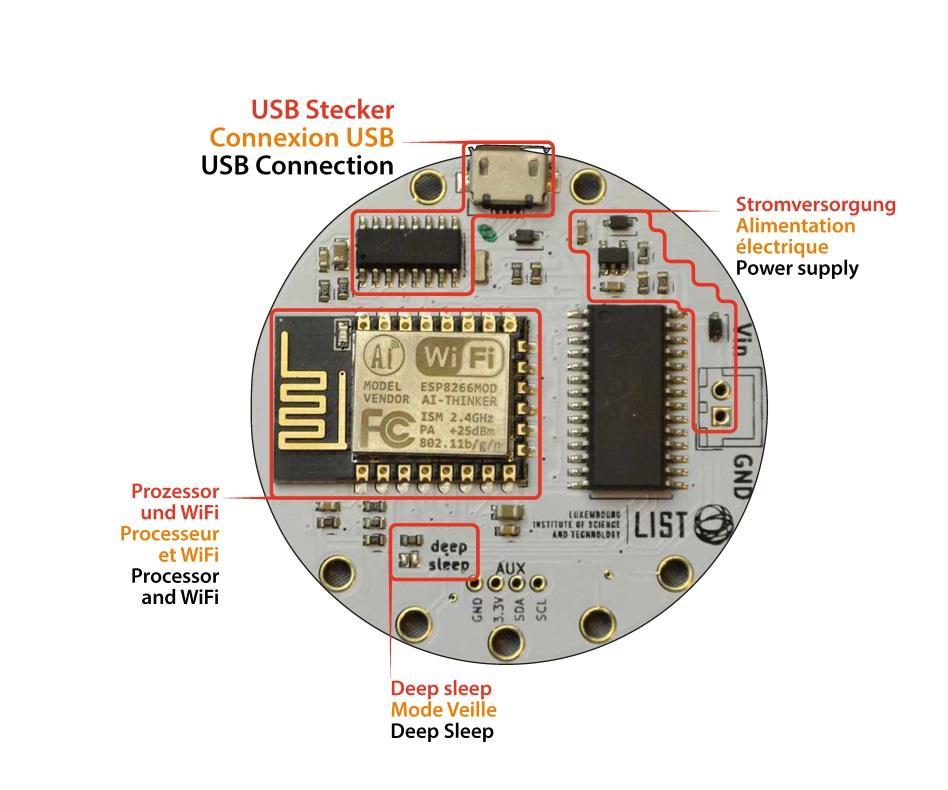 einem Micro USB