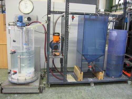 Abwassers 1b Reaktionskinetik AP 2 Experimente im Halbtechnikmaßstab Gesamt 2a Verfahrenstechnik 2b
