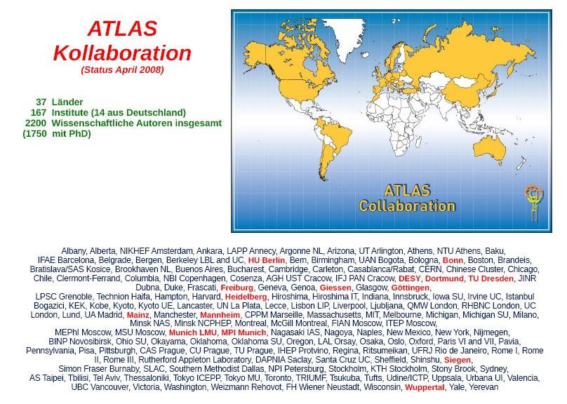 Die internationale ATLAS Kollaboration 170