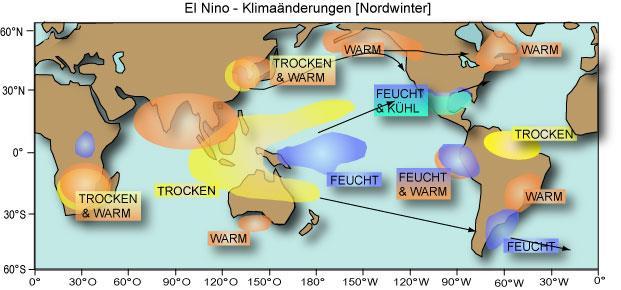 Abbildung 3: Bildungswiki Klimawandel: Weltweite Folgen eines El Niño im Nord-Winter, Quelle: