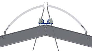 TUNG ftungsfirst wei Antriebswellen Maximale Öffnungen in Abhängigkeit der Dachneigung Belichtungsöffnung 150-180 cm