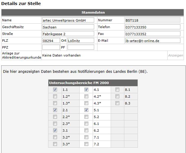 3. Vereinheitlichung der Anforderungen durch Akkreditierung und