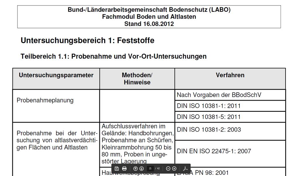 3. Vereinheitlichung der Anforderungen durch Akkreditierung und