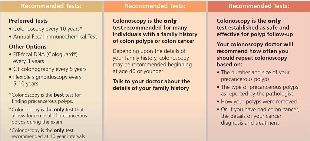 7 Which test? 8 U.S.