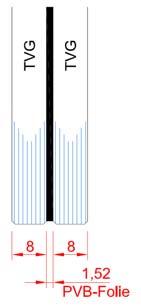 Seite 5 von 13 Seiten 2 Eigenschaften und Zusammensetzung der Bauart 2.1 Verglasung Die Verglasung besteht aus einem Verbundsicherheitsglas (VSG).