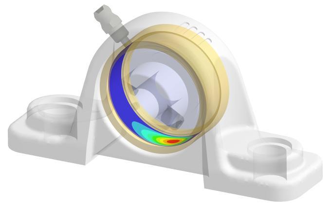 Tribo-X inside ANSYS Simulationswerkzeug zur Berechnung von