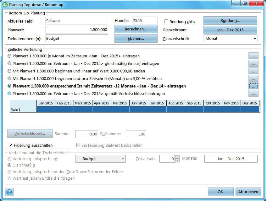 Transparenter Planungsprozess Der Planungsprozess "CP-Workflow" in Verbindung mit Corporate Planner advanced wird im Gesamtablauf grafisch dargestellt und bietet eine strukturierte und individuelle