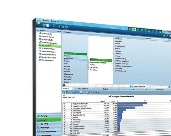 INTEGRIERTE PLANUNG, ANALYSE UND REPORTING Analysen Entscheidungen sicher treffen.