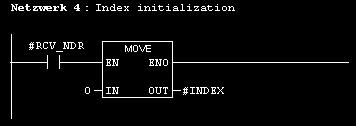 Einfaches S7-Beispiel Anbindung an SPS SIMATIC S7 4.2.5 Netzwerk 4: Initialisierung des Index Beschreibung: Das Programm verwendet zwei Datenstrukturen.