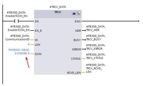 Einfaches S7-Beispiel Anbindung an SPS SIMATIC S7 Geben Sie im Abschnitt Allgemein im Feld Adresse die IP-Adresse der SPS (Bereich Lokal) und die des MSX-E-Systems (Bereich Partner) ein.