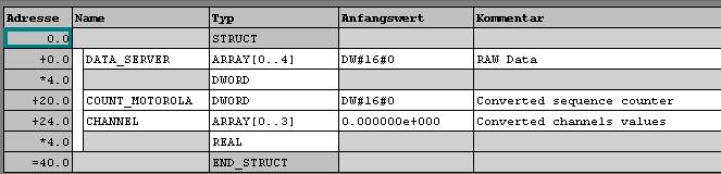Lesen von Daten aus dem MSX-E-Datenserver ADModbus-Bibliothek RECV: Zeiger, in dem die Daten gespeichert werden müssen; in diesem Fall in Sample_ReceivedData_DB.DATA_SERVER.