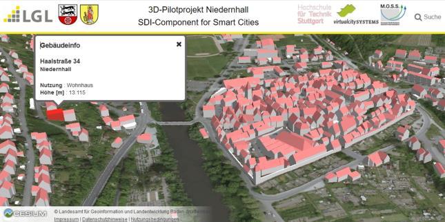 Generierung und Evaluierung dreidimensionaler Landschaftsmodelle für eine CFD-Windsimulation Master-Arbeit als Prüfungsleistung an der Hochschule für Technik und Stuttgart nach der SPO-2012