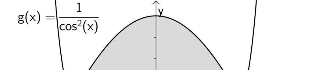 Maturitätsprüfung 2012 Mathematik Teil 1 Klasse: 4NP Lehrer: Fi Dauer: 90 Min. Die im Unterricht verwendete Formelsammlung ist als einziges Hilfsmittel zugelassen.