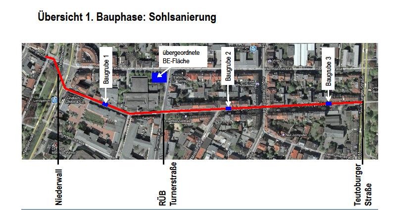Auch in der Ravensberger Straße findet die Sohlsanierung wie im Testlauf unterirdisch statt.