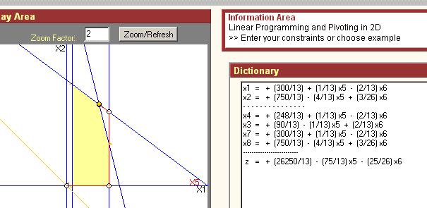 Lösung Übung 2a) x*=(300/13 750/13) z= 26250/13 Folgende Funktion erzeugt eine Strecke als Lösungsmenge: max 3x1+ 4x2