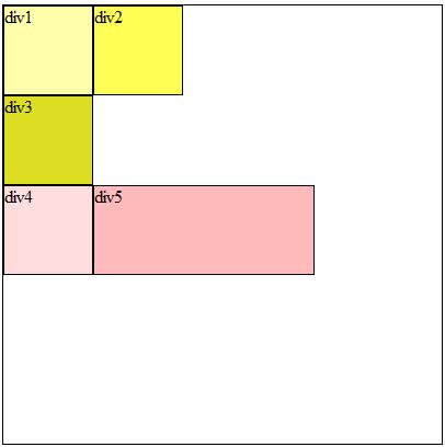 CSS Text-/Elementfluss Beispiel Linksfluss mit Clear-Unterbrechung #div1 {float:left; width:80px; height:80px; background color:#ffa; #div2 {float:left; width:80px; height:80px; background