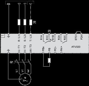 (1) Netzdrossel (sofern verwendet) (2) Fehlerrelaiskontakte zur Fernsignalisierung des Umrichterzustands