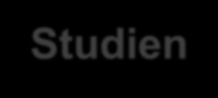 Moderne LSD Studien mit gesunden Probanden Basel - n=16, 200 μg p.o., randomisiert, doppelblind - n=24, 100 μg p.o., randomisiert, doppelblind, fmri - 13 reports ( Liechti ME, 2015-2018) Zurich - n=24, 100 μg p.