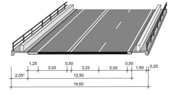 5.4.1 Einsatzkriterien Überholfahrstreifen sind kein regelmäßiges Element von Straßen der EKL 3.