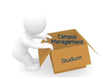 2. Campus Management Was ist das?