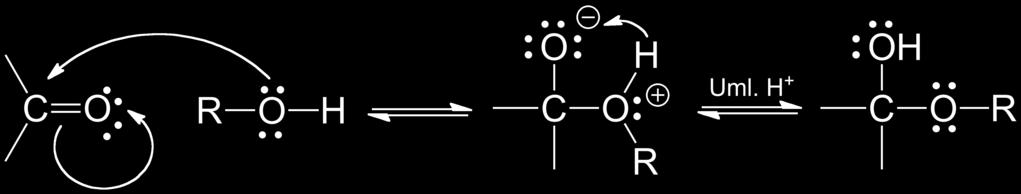 Es besteht also die Möglichkeit zur Ausbildung von Wassersto[rücken- bindungen, somit ist die Carbonylgruppe ein hydrophiler Teil innerhalb eines