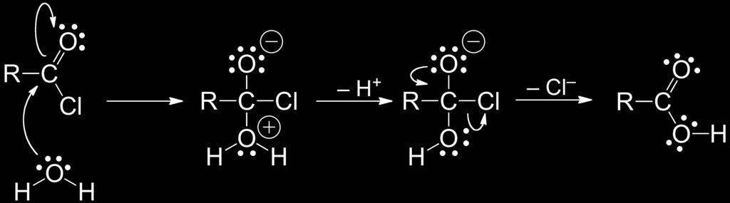 Carbonsäurederivate: Säurechloride Säureamide Säureanhydride Ester Modul 26 H. Wünsch 2013 ReakBonen an der Carbonylgruppe 11 3.
