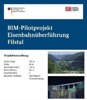 Infrastrukturprojekten (InfraBIM- Konsortium) Dokumentation des aktuellen Stands