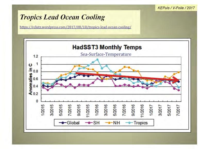 5 Mit derart geringen Temperatur-Änderungen ist kein "Thermischer Meeresanstieg" zu "machen" - der Rest ist wilde Spekulation!
