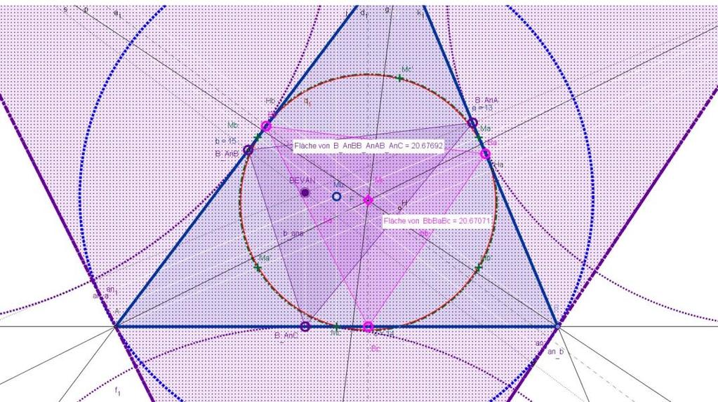 Spiegelt man Ba, Bb und Bc, an den Seitenmitten, dann hat man die am Dreiecksrand liegenden Berührpunkte der Ankreise (violett).