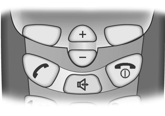 Bedienen des Telefons und Menü-Übersicht Bedienen des Telefons und Menü-Übersicht Steuer-Tasten am Mobilteil Die Steuer-Tasten haben je nach Bediensituation des Mobilteils unterschiedliche Funktionen.