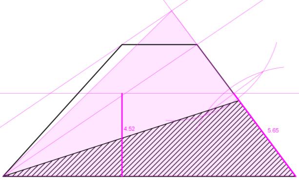 BMS Aufnahmeprüfung Mathematik 014 1) Bestimmen Sie die Strecke x so, dass die Fläche des schraffierten Dreiecks gerade halb so gross ist wie die Trapezfläche.
