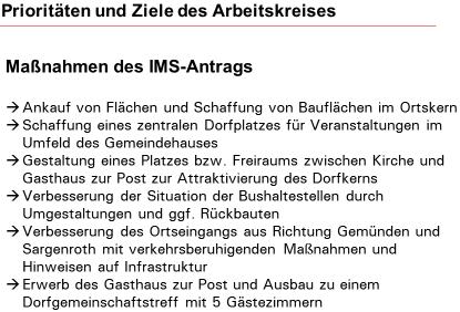 Seite 2, Rückblick Die wesentlichen Ergebnisse der Stärken-Schwächen-Abfrage aus der Auftaktveranstaltung werden präsentiert.