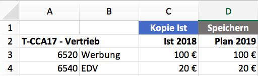 CO Kopie Ist -> Plan Plan Verrechnungen im CO