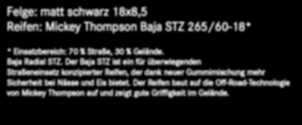 Felge: matt schwarz 18x8,5 Reifen: Mickey Thompson Baja STZ 65/60-18* * Einsatzbereich: 70 %