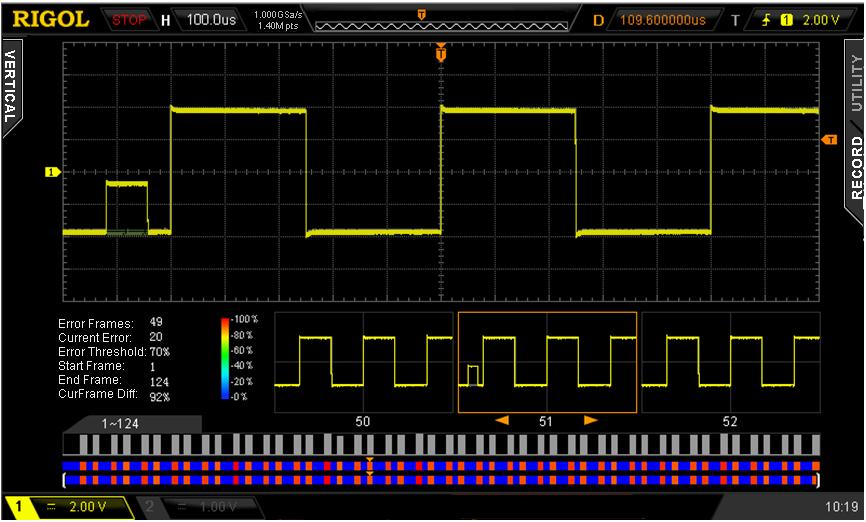 Analyze the waveform recorded using waveform analysis and as shown in