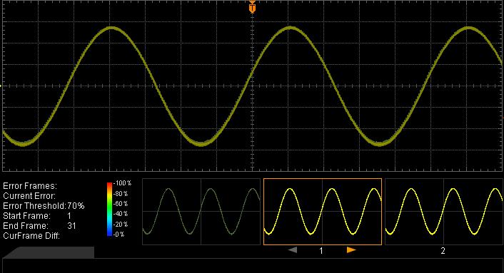 Chapter 10 Waveform Record Waveform Analysis This function is used to analyze the recorded waveform. Press Utility Record Mode and use to select "Analyze" to open the waveform analysis menu.