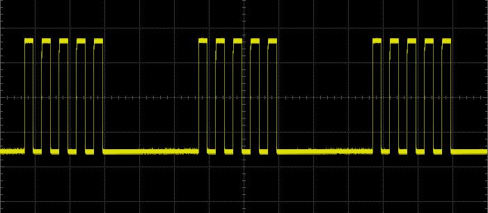 Chapter 5 To Trigger the Oscilloscope Trigger Holdoff Trigger holdoff can be used to stably trigger the complex waveforms.