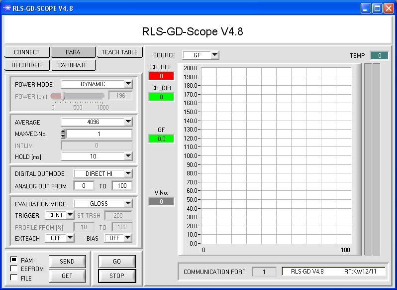 Parametrisierung Windows -Bedieneroberfläche: (Die aktuelle Softwareversion steht auf unserer Webseite zum Download bereit.