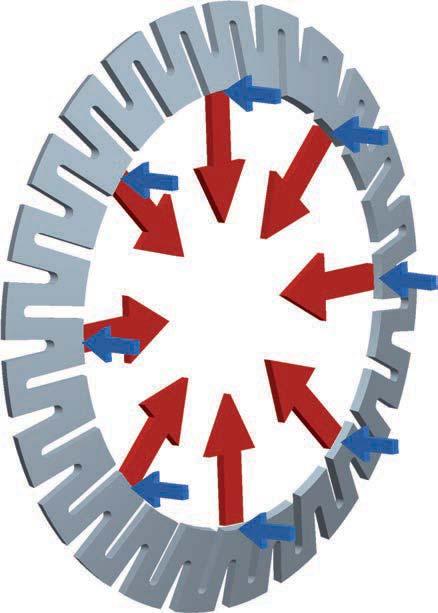 Aufbau und Wirkungsweise von Sternscheiben Die RINGSPANN-Sternscheibe ist ein flachkegeliger Ring aus gehärtetem Spezialfederstahl.