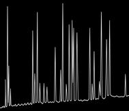 der chemischen, pharmazeutischen