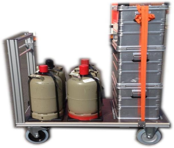 Beladeplan Rollwagen 7 3 Rollwagen 4 Halterungen für Druckgasbehälter (Propangas) kg, inkl.