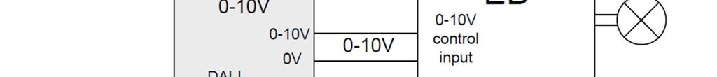 DALI-Value Output Voltage [V] 10 9 8 7 6 5 4 3 2 1 0 linear, 0;1-10V 0 50 100 150 200 250 DALI-Value log, 0;1-10V Anmerkung: die Spannungswerte in den angegebenen Kennlinien gelten nur