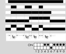 Programmschalter (1 Sofort- und 1 Zeitwechsler) Programmschalter (1 Sofort- und 1 Zeitwechsler) 804