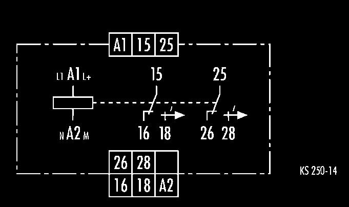 Funktionscode 21 = einschaltwischend A1-A2 Erregungsgröße LEDs zeigen den Zustand des Erregungseinganges und die Schaltstellung der Kontakte an.