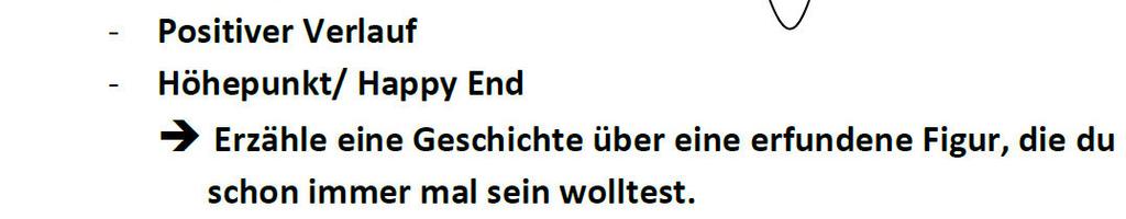 Anforderungen an die fiktive Geschichte von Fathie: