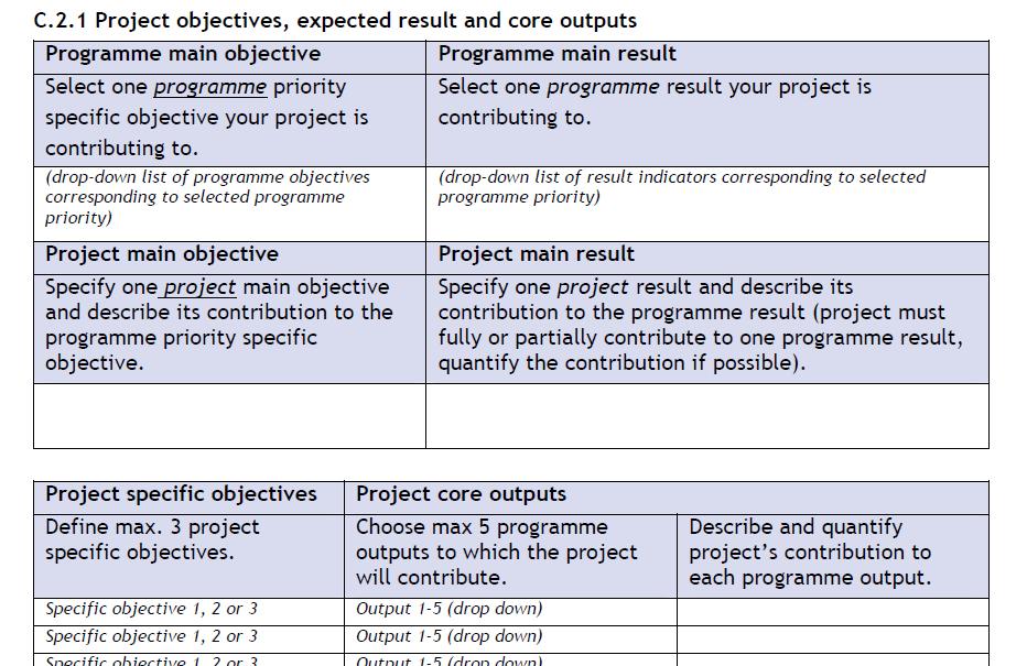 4. Erfolgsfaktoren der Projektentwicklung Inhaltliche und technische Projektdetails, Budget Kohärenz: So