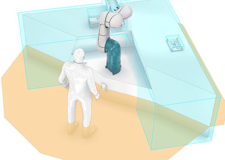 EXPERTS IN MAN AND MACHINE Hochproduktive Roboter und kollaborative Experten
