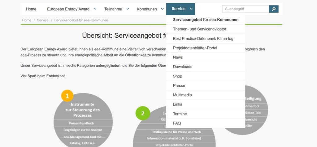 Serviceangebot für eea-kommunen