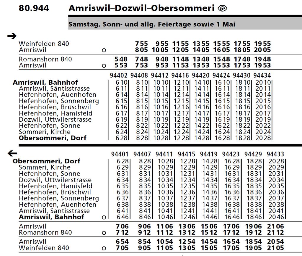 Die wichtigsten Änderungen im Busverkehr ab Amriswil Die Busse der Linie 940 verkehren Montag-Freitag 5-20 Uhr durchgehend im Halbstundentakt, am Wochenende 6-19 Uhr im Stundentakt.