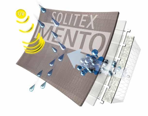 Freibewitterung SOLITEX MENTO PLUS / ULTRA: Äußerst robust durch Armierung: geeignet für Einblasdämmstoffe SOLITEX MENTO ULTRA: Hoher Arbeits - schutz auch bei großformatigen Dachziegeln entsprechend